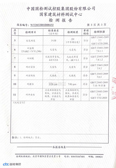 檢測(cè)報(bào)告-4 檢測(cè)報(bào)告-4